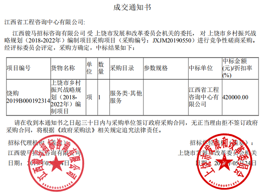 公司成功中标《上饶市乡村振兴战略规划 （2018-2022年）》编制项目