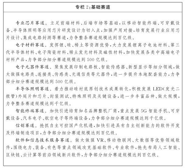 江西省人民政府关于印发江西省“十四五”数字经济发展规划的通知