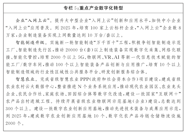 江西省人民政府关于印发江西省“十四五”数字经济发展规划的通知