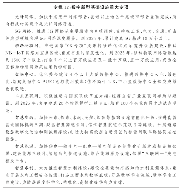 江西省人民政府关于印发江西省“十四五”数字经济发展规划的通知