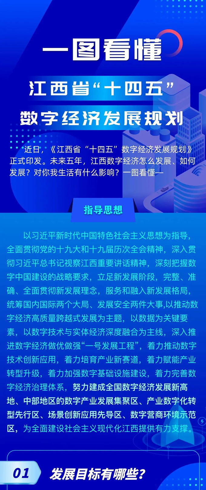 一图看懂丨江西省“十四五”数字经济发展规划