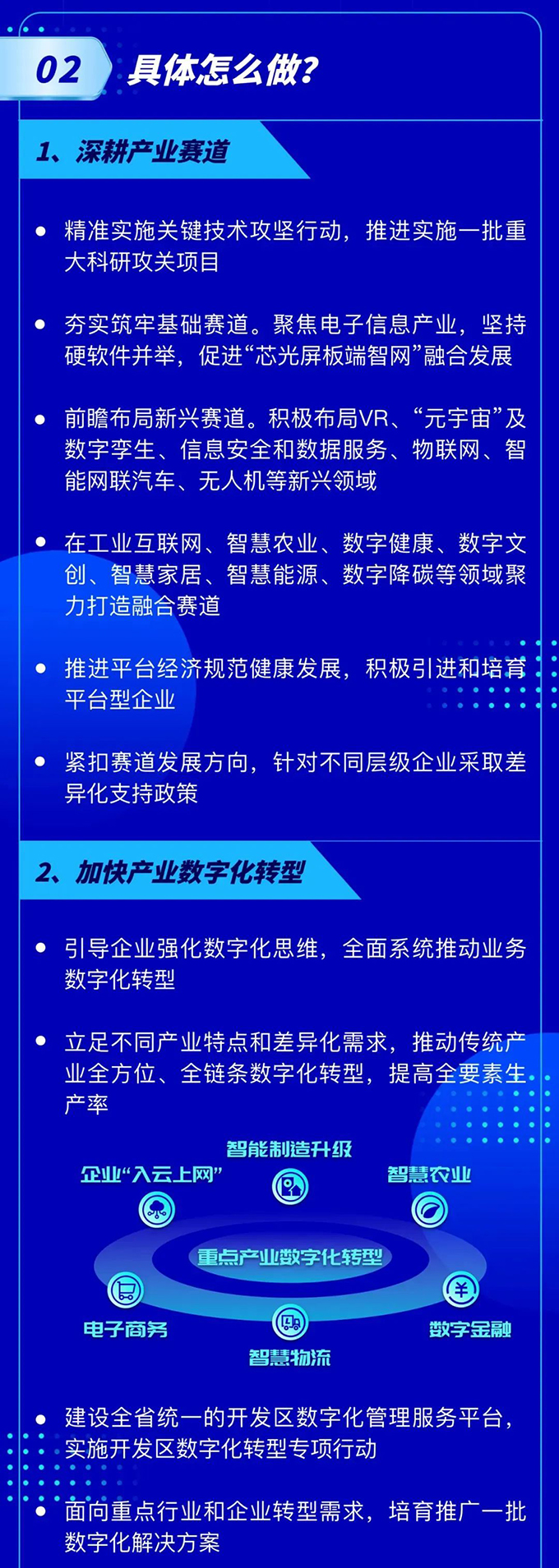 一图看懂丨江西省“十四五”数字经济发展规划