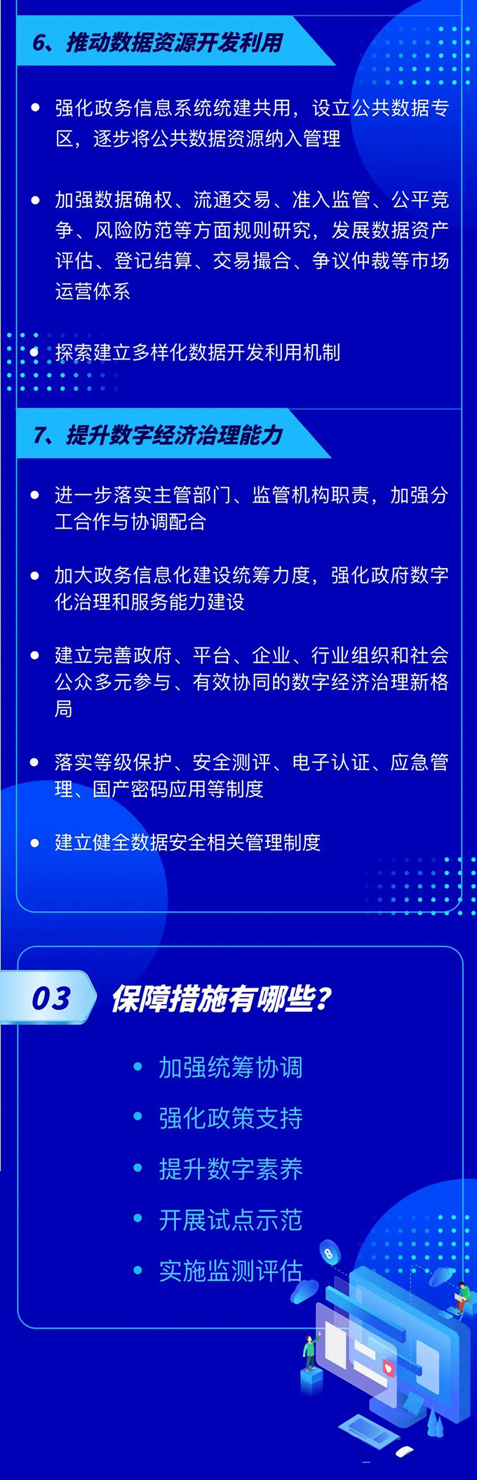 一图看懂丨江西省“十四五”数字经济发展规划