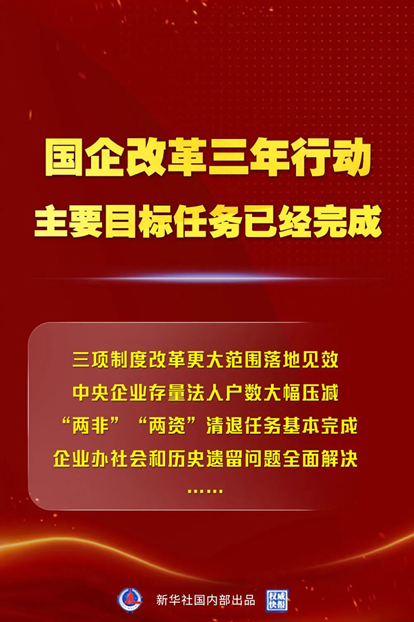 国企改革三年行动总结会召开， 刘鹤讲话释放超级信号！这场改革，带来哪些改变？