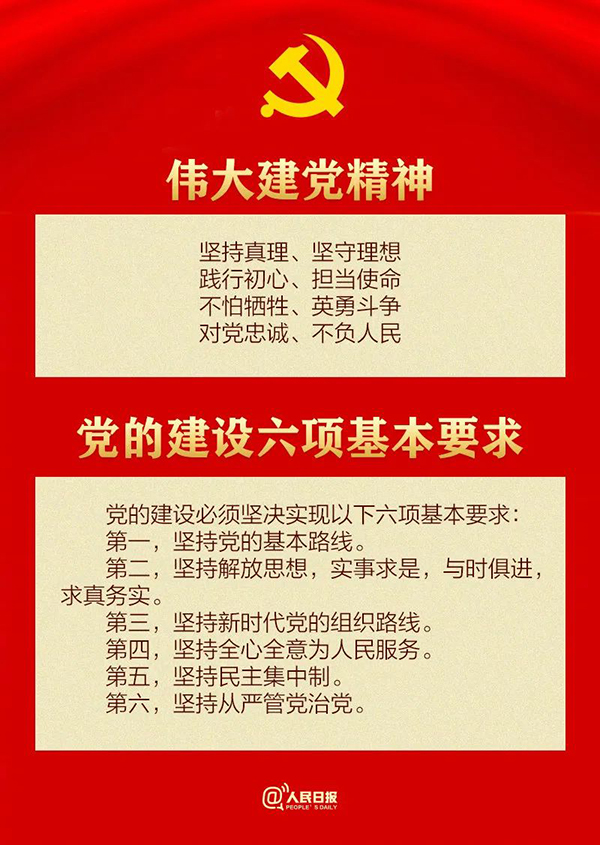 学习新党章，牢记新使命