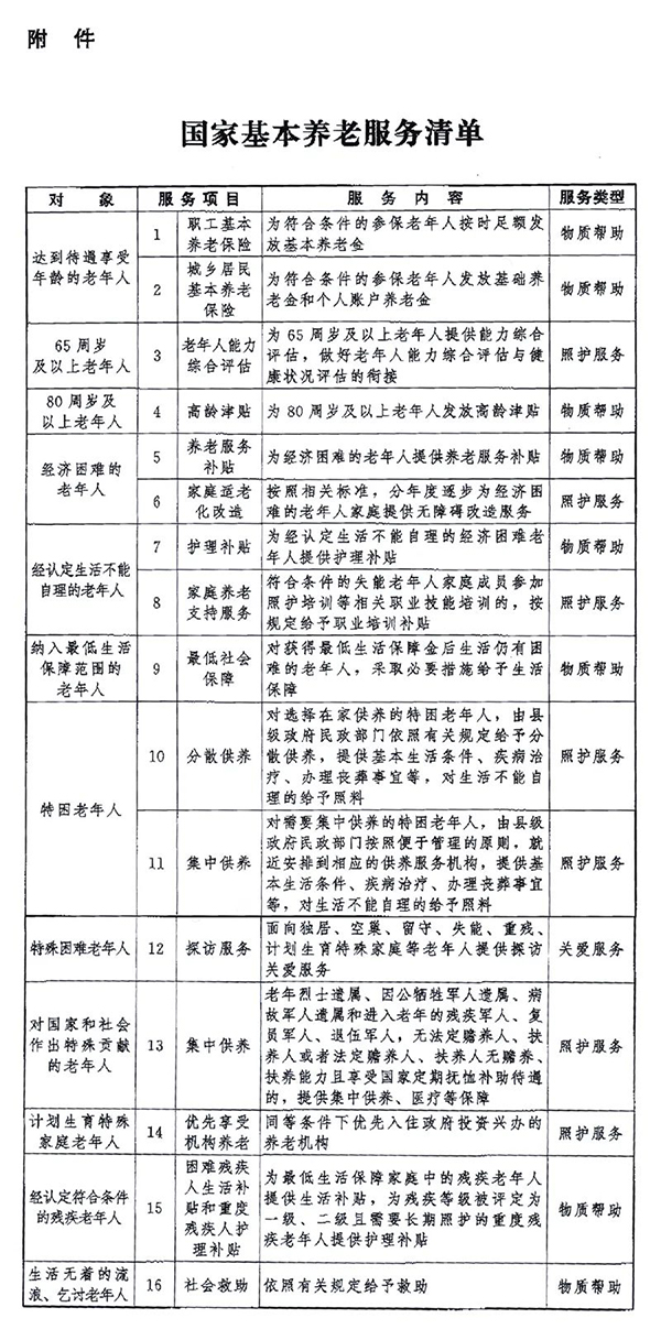 中共中央办公厅 国务院办公厅印发《关于推进基本养老服务体系建设的意见》