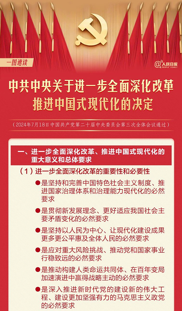 【专题学习】60条要点速览二十届三中全会《决定》