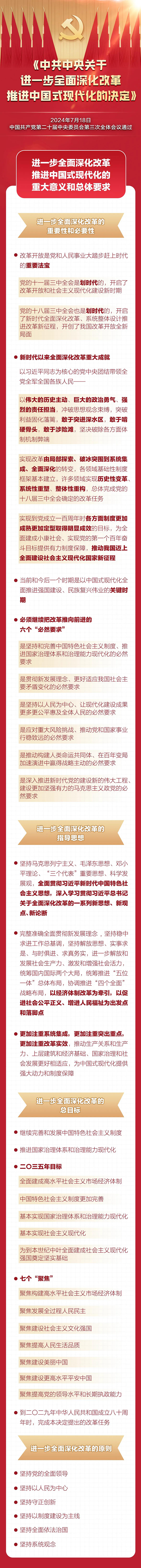 一图全解二十届三中全会《决定》