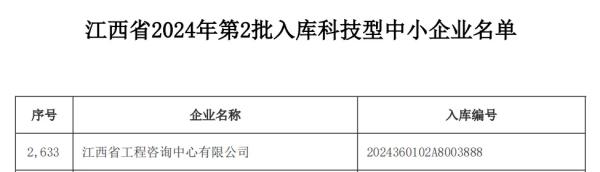 米兰平台成功入选2024年第二批入库科技型中小企业