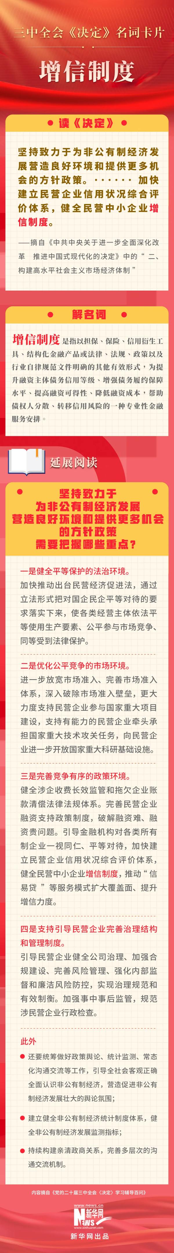 学习贯彻党的二十届三中全会精神 | 三中全会《决定》名词卡片：增信制度