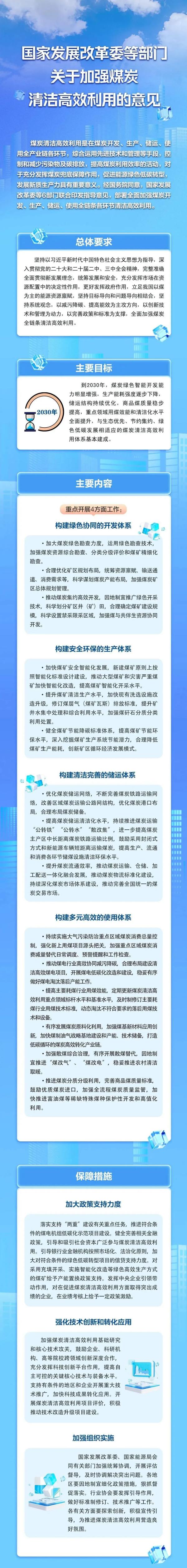 一图读懂丨国家发展改革委等部门关于加强煤炭清洁高效利用的意见